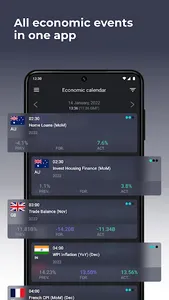 Forex economic calendar screenshot 0