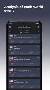 Forex economic calendar screenshot 1