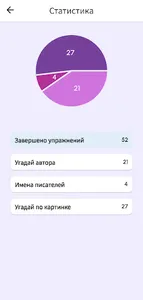 Литературная викторина screenshot 6