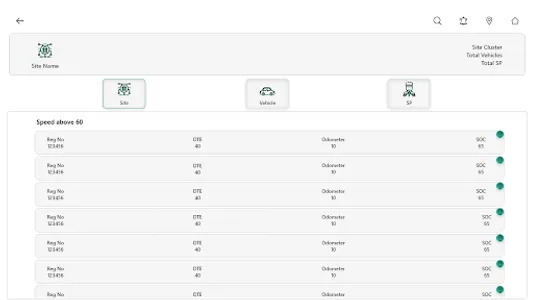 Supervisor screenshot 16