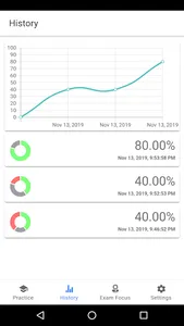 PMP Exam Prep screenshot 0