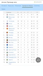 LiveResult - результаты матчей screenshot 1