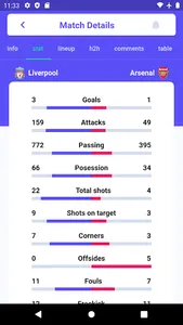 Livesoccer - live soccer score screenshot 4