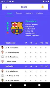 Livesoccer - live soccer score screenshot 5