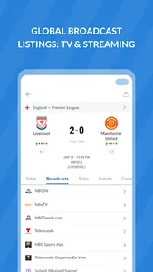 Live Soccer TV: Scores & Stats screenshot 2