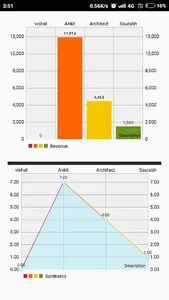 Institute Management App | Buy screenshot 2