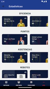 LNBCHILE screenshot 2