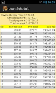 Financial Calculators screenshot 4