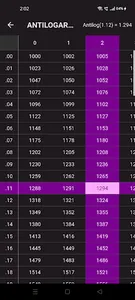 Log Table screenshot 4