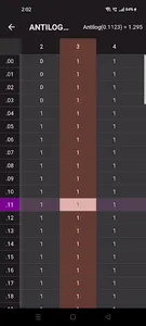 Log Table screenshot 5