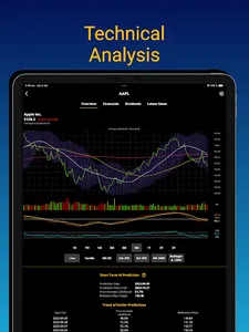 Wall Street Stock Predictions screenshot 13