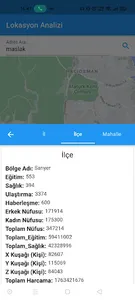 Lokasyonanalizi screenshot 3