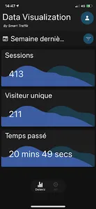 Lokube screenshot 0