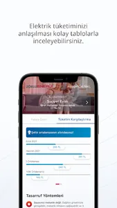 Zorlu Enerji Online İşlemler screenshot 2