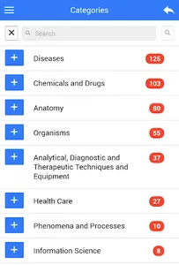 Medical Questions and Answers screenshot 4