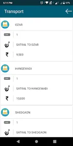 St Padre Pio English Medium Sc screenshot 5