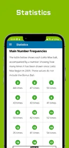 Lotto Max lottery Results screenshot 4