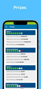 Lotto Max lottery Results screenshot 5
