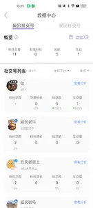 loulanAI screenshot 3