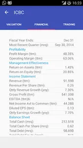 My Hong Kong Stock Market screenshot 6