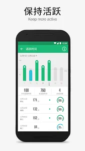 amor Health screenshot 1