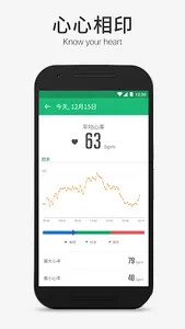 amor Health screenshot 3