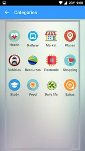 LifeSimplified screenshot 2