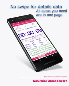 Industrial Chronometer screenshot 0