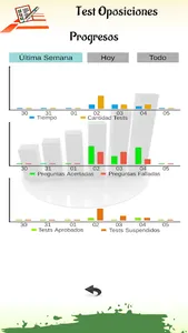 EnsayaTest - Test Oposiciones screenshot 6