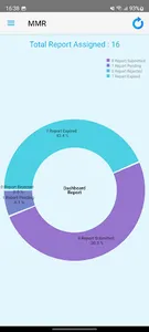 Make My Report screenshot 4