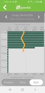 Greenlite Thermostat screenshot 6