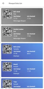 SIKMP - Pertamina Baubau for S screenshot 3