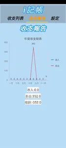 i記帳 screenshot 4