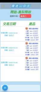 i農市-水果查詢 screenshot 6