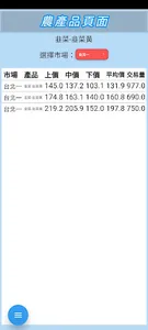 i農市-蔬菜查詢 screenshot 3