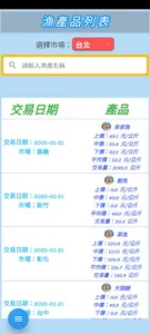 i漁市-漁產查詢 screenshot 6