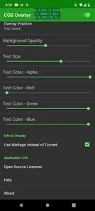 cgbOverlay + FPS Meter screenshot 2