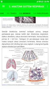 M3 Kedokteran : Sistem Respira screenshot 1