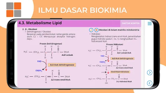M3 Kedokteran: Ilmu Dasar Biok screenshot 10