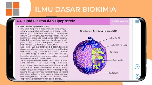 M3 Kedokteran: Ilmu Dasar Biok screenshot 11