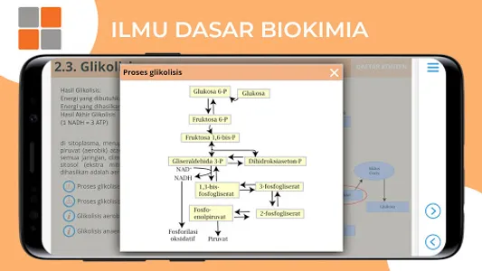M3 Kedokteran: Ilmu Dasar Biok screenshot 19