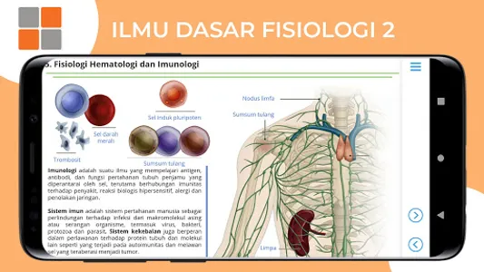 M3 Kedokteran: Ilmu Dasar Fisi screenshot 3