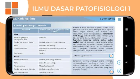 M3 Gizi: Ilmu Dasar Patofisiol screenshot 10