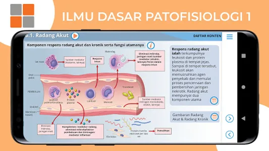 M3 Gizi: Ilmu Dasar Patofisiol screenshot 16