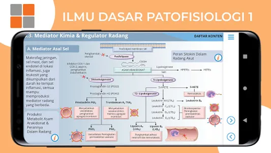 M3 Gizi: Ilmu Dasar Patofisiol screenshot 4