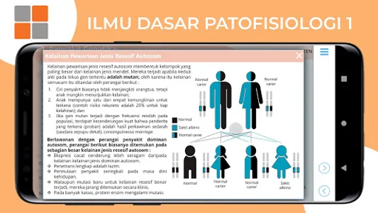 M3 Gizi: Ilmu Dasar Patofisiol screenshot 5