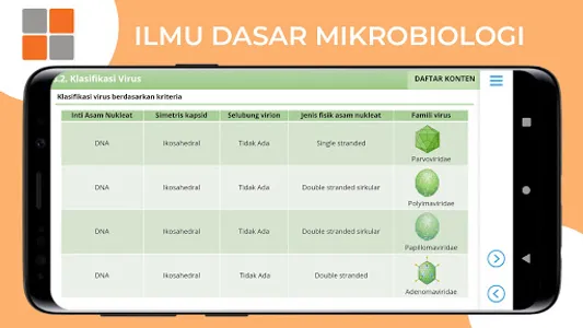 M3 Kesehatan: Ilmu Dasar Mikro screenshot 13
