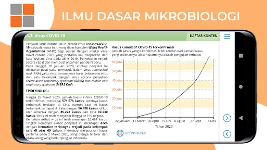 M3 Kesehatan: Ilmu Dasar Mikro screenshot 14