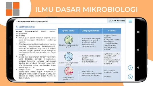 M3 Kesehatan: Ilmu Dasar Mikro screenshot 19