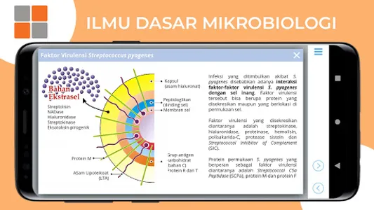 M3 Kesehatan: Ilmu Dasar Mikro screenshot 4